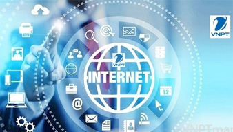 Dịch vụ internet cáp quang do FPT Telecom cung cấp